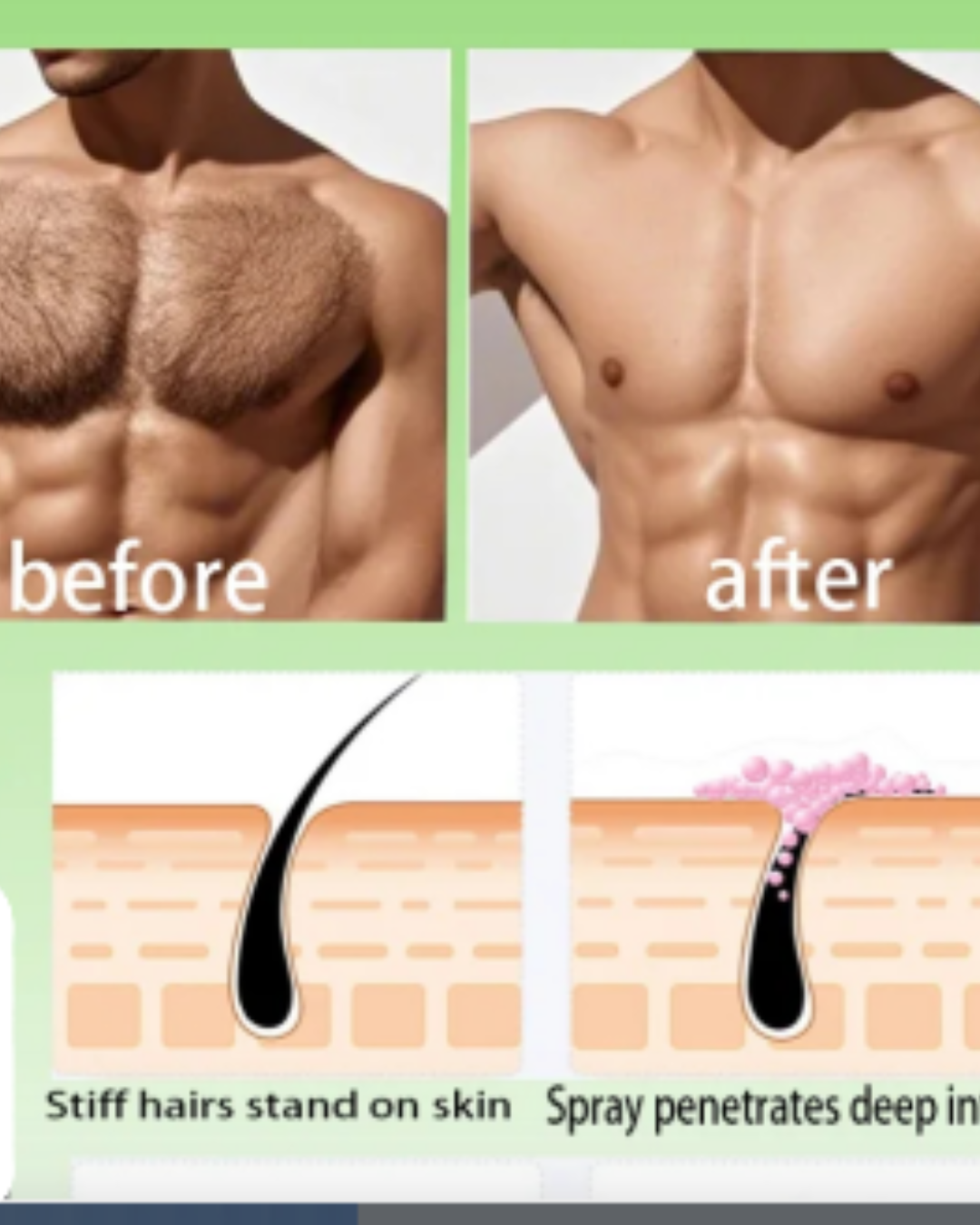 Careve Hair Removal Spray – Painless & Easy Hair Removal Solution for Smooth Skin