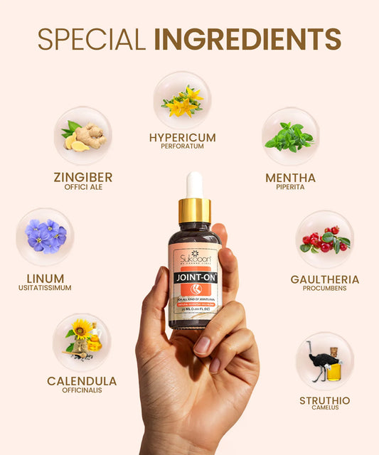 JOINT ON Herbal Oil – Joint, Knee & Back Comfort Support